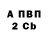 Дистиллят ТГК жижа Lend FoX